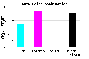 #523A7E color CMYK mixer