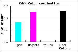 #523D7B color CMYK mixer