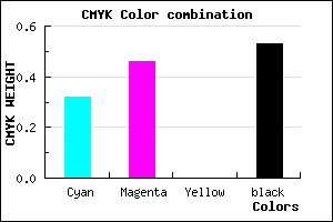 #524178 color CMYK mixer