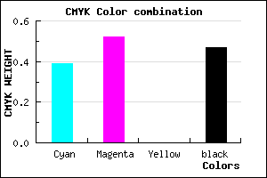 #524187 color CMYK mixer