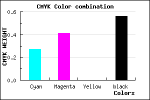#524270 color CMYK mixer