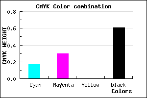 #524563 color CMYK mixer