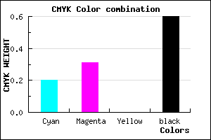 #524767 color CMYK mixer