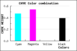 #52479B color CMYK mixer