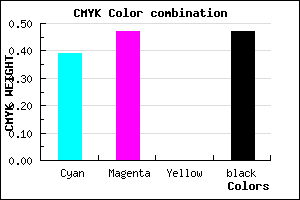 #524887 color CMYK mixer