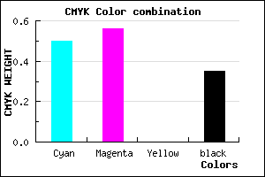 #5248A5 color CMYK mixer