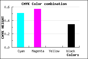 #5248A8 color CMYK mixer