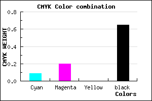 #52485A color CMYK mixer