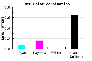 #524A58 color CMYK mixer