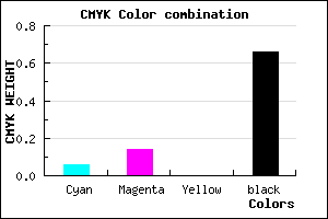 #524B57 color CMYK mixer