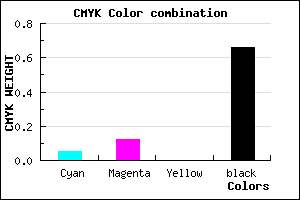 #524C56 color CMYK mixer