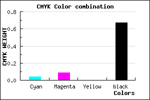 #524D55 color CMYK mixer