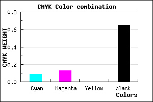 #524E5A color CMYK mixer