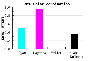 #5208A4 color CMYK mixer