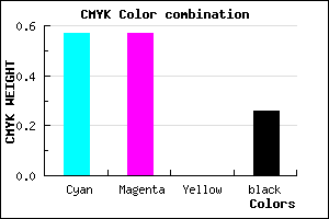#5251BD color CMYK mixer