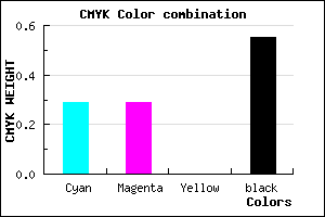 #525274 color CMYK mixer