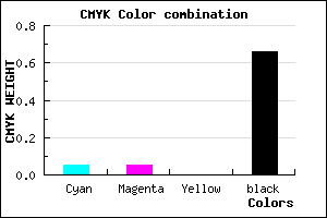 #525256 color CMYK mixer