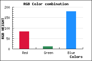rgb background color #530CB3 mixer
