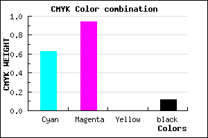 #530DE1 color CMYK mixer
