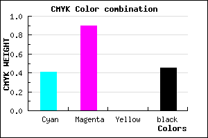 #530E8C color CMYK mixer