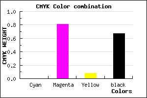 #53104C color CMYK mixer