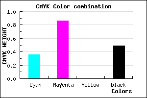 #531282 color CMYK mixer