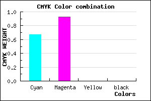 #5312FF color CMYK mixer