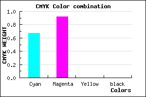 #5315FF color CMYK mixer