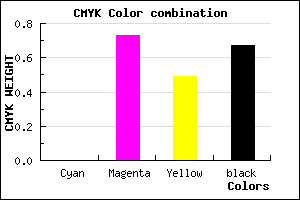 #53162A color CMYK mixer