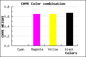 #531D1D color CMYK mixer
