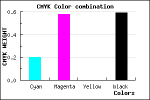 #532C68 color CMYK mixer