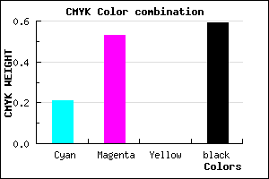 #533169 color CMYK mixer