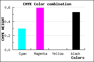 #533177 color CMYK mixer
