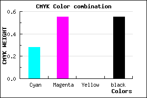#533474 color CMYK mixer