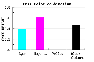 #533589 color CMYK mixer