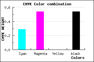 #533675 color CMYK mixer