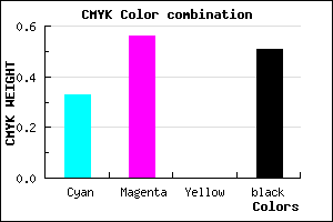 #53367C color CMYK mixer
