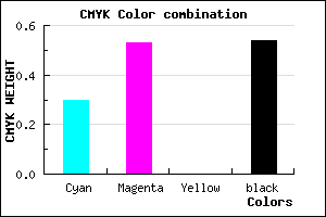 #533876 color CMYK mixer
