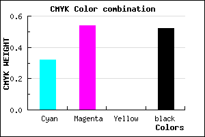 #53387A color CMYK mixer
