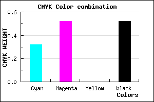 #533A7A color CMYK mixer