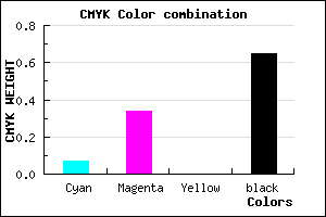 #533B59 color CMYK mixer