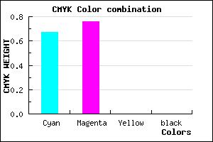 #533CFF color CMYK mixer