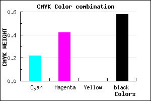 #533E6A color CMYK mixer