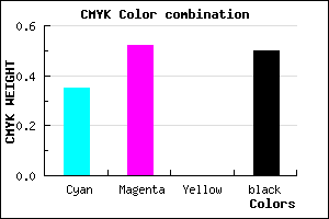 #533E80 color CMYK mixer
