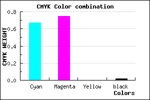 #533EFA color CMYK mixer