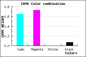 #533FED color CMYK mixer