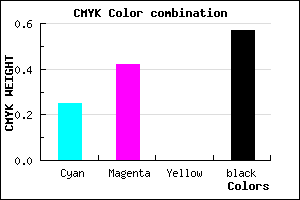 #53406E color CMYK mixer
