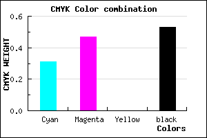 #534078 color CMYK mixer