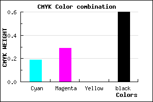 #534866 color CMYK mixer