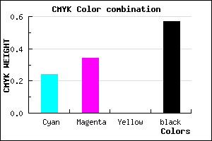 #53486D color CMYK mixer